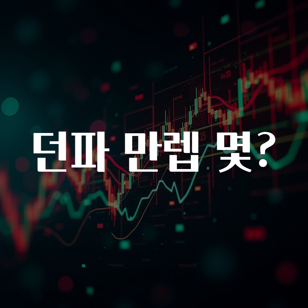 던파 만렙 몇?