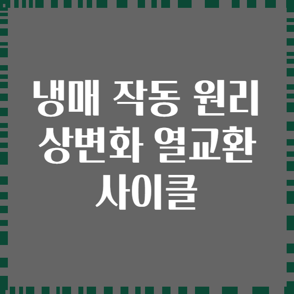 냉매 작동 원리 상변화 열교환 사이클
